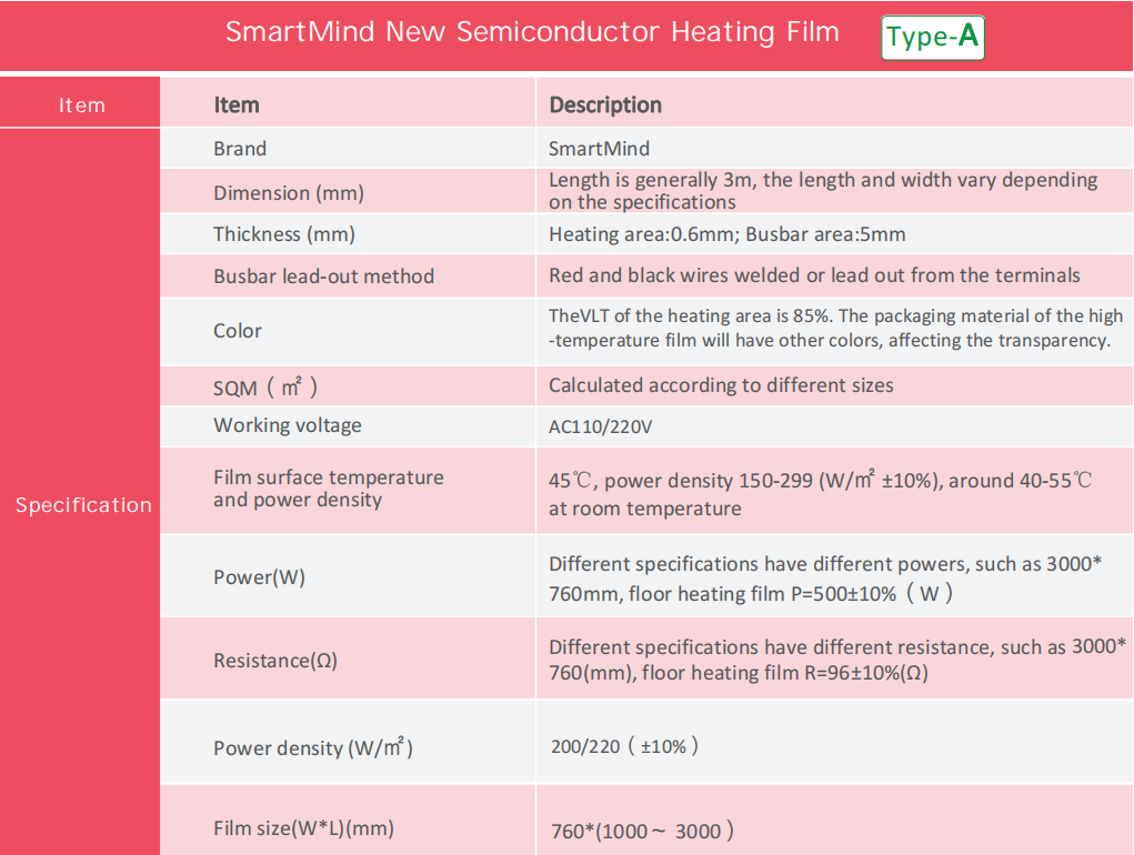 Transparent Semiconductor Heating Film Model A (40-55℃)