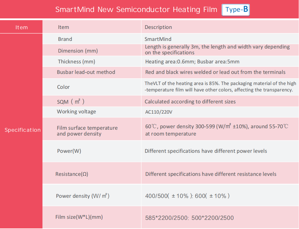 Transparent Semiconductor Heating Film Model B (55-70℃)